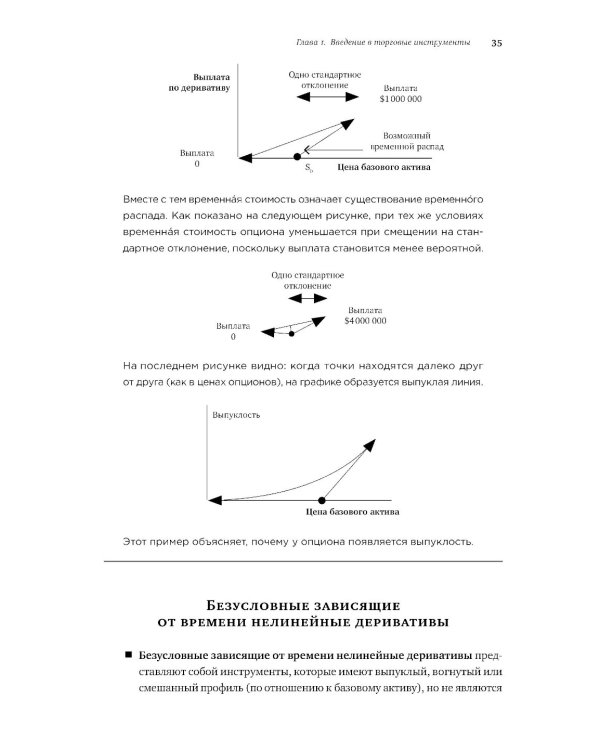 Динамическое хеджирование: Управление риском простых и экзотических опционов