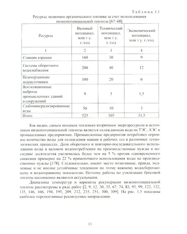 Совершенствование процессов охлаждения оборотной воды и использования ее теплоты на предприятиях пищевых производств: монография
