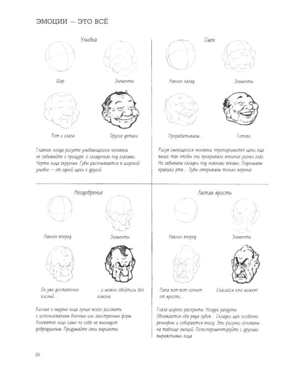 Рисунки карандашом. Самый легкий способ научиться рисовать