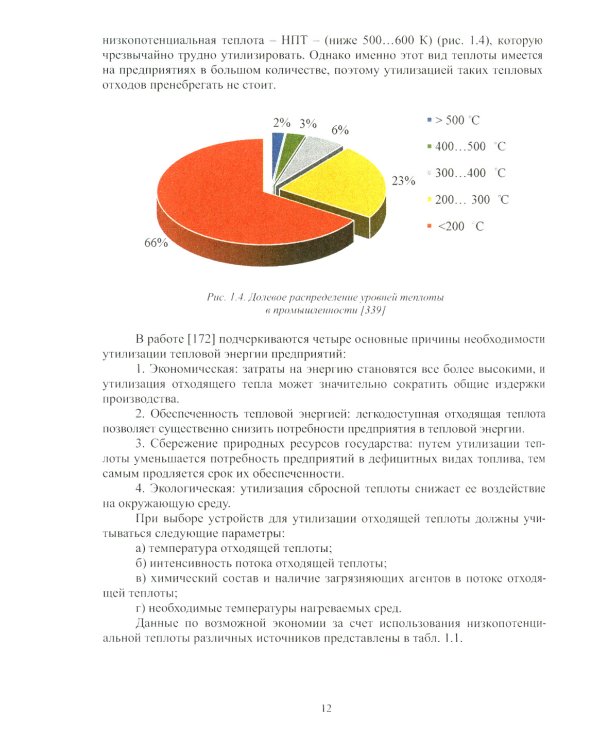 Совершенствование процессов охлаждения оборотной воды и использования ее теплоты на предприятиях пищевых производств: монография