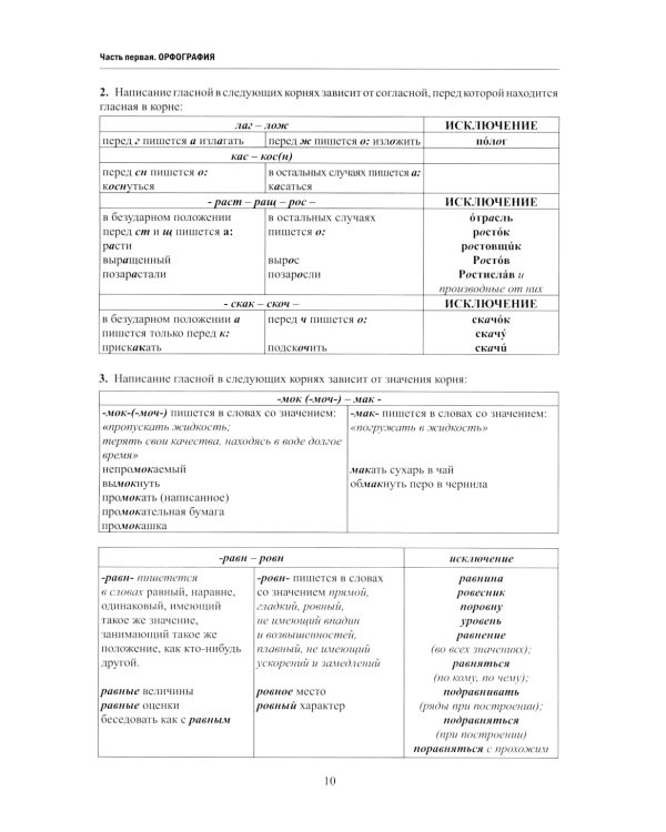 Русский язык. Правила и практикум: Учебное пособие