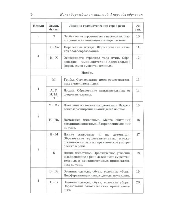 Говорим правильно в 6-7 лет. Конспекты фронтальных занятий. 1 период обучения в подготовительной к школе логогруппе