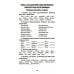 Лучшие диктанты и грамматические задания по русскому языку: словарные слова и орфограммы: 4 кл