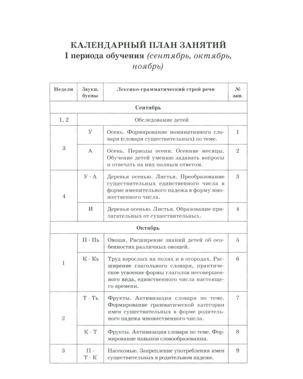 Говорим правильно в 6-7 лет. Конспекты фронтальных занятий. 1 период обучения в подготовительной к школе логогруппе