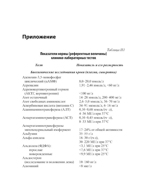 О чем говорят медицинские анализы: справочное пособие. 7-е изд