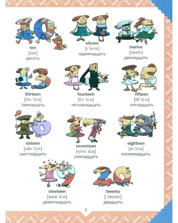 Наглядная книга знаний школьника:  Английский язык. 2-5 кл