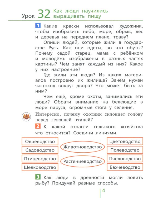 Классная тетрадь: к учебнику "Окружающий мир. 2 класс": в 2 ч. Ч. 2