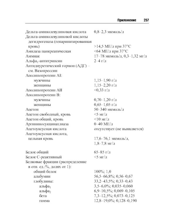 О чем говорят медицинские анализы: справочное пособие. 7-е изд