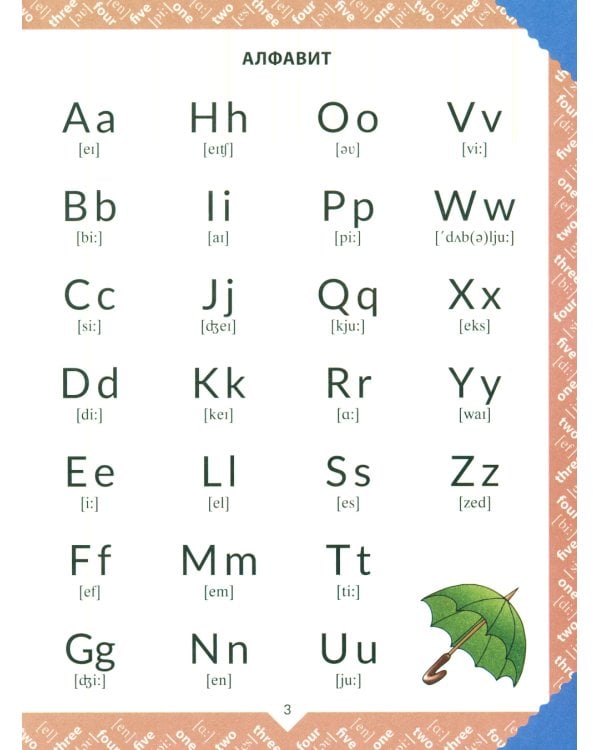 Наглядная книга знаний школьника:  Английский язык. 2-5 кл