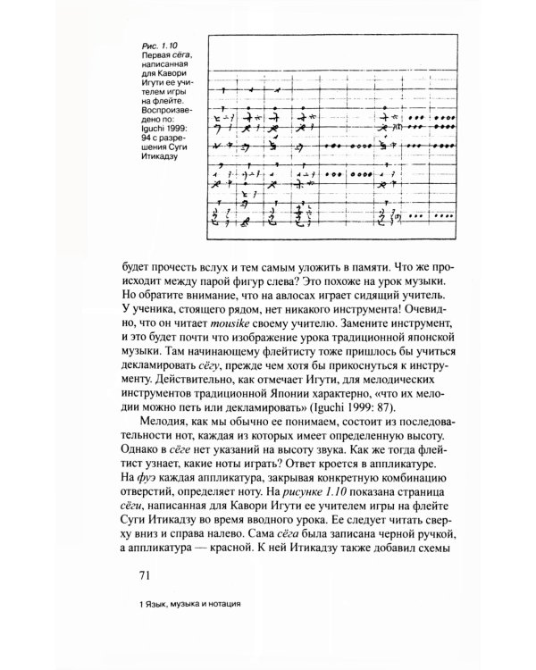 Линии: краткая история