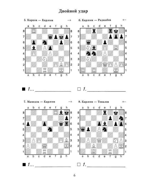Магнус, Берегись! Решебник по партиям чемпиона мира по шахматам
