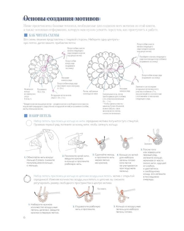 366 идей для вязания крючком от японских дизайнеров!: Коллекция схем на каждый день