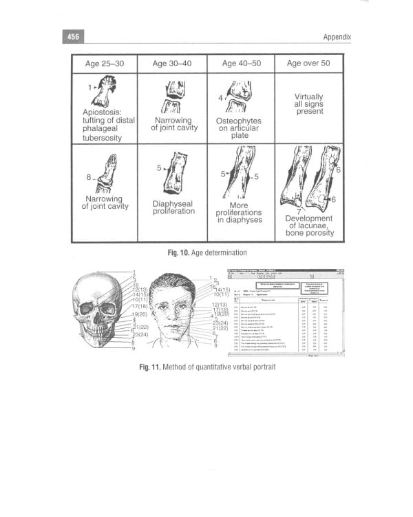 Forensic Medicine. Textbook