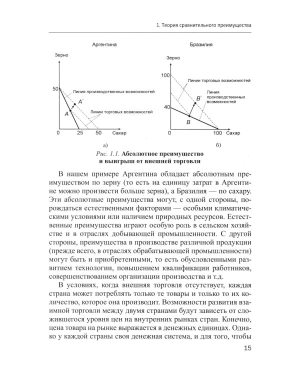 Основы международной экономики: Учебное пособие. 2-е изд., перераб.и доп