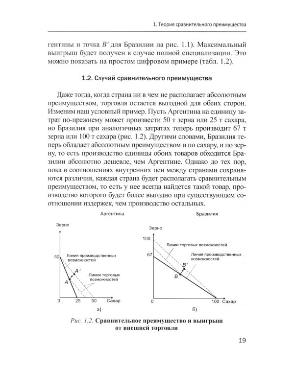 Основы международной экономики: Учебное пособие. 2-е изд., перераб.и доп