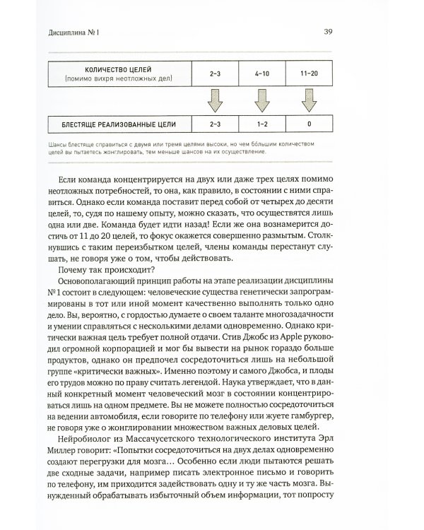Как достичь цели: Четыре дисциплины исполнения
