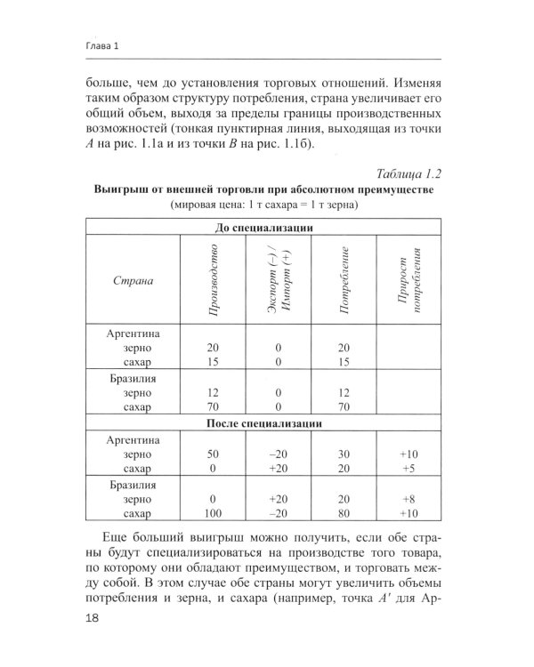 Основы международной экономики: Учебное пособие. 2-е изд., перераб.и доп