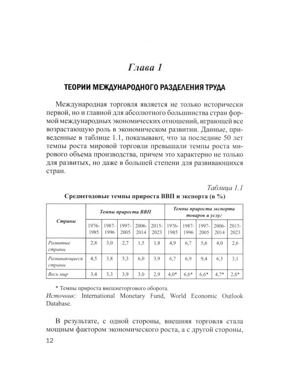 Основы международной экономики: Учебное пособие. 2-е изд., перераб.и доп