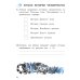 Окружающий мир. 4 кл. В 2-х ч. Ч. 2: Тетрадь для тренировки и самопроверки