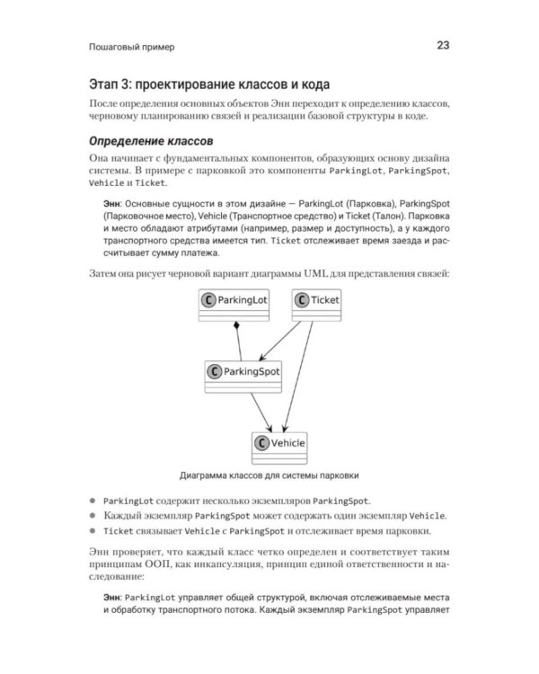 Object Oriented Design. Подготовка к сложному интервью