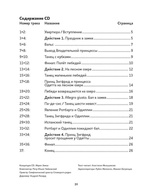 Лебединое озеро. Балет П.И. Чайковского с CD и QR-кодом