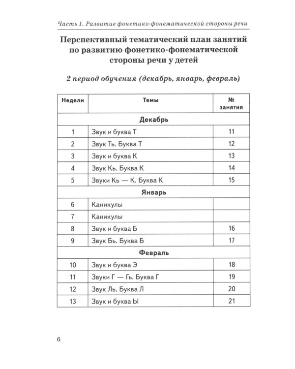 Говорим правильно в 5-6 лет. Конспекты фронтальных занятий 2 периода обучения в старшей логогруппе