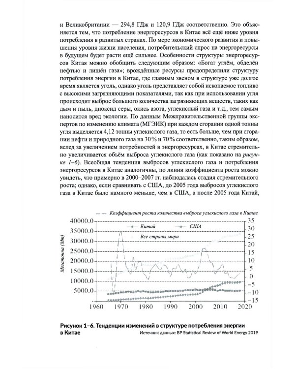 Китайская система и революция потребления энергоресурсов