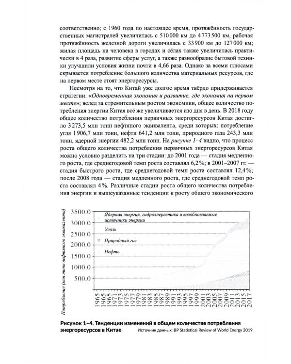 Китайская система и революция потребления энергоресурсов