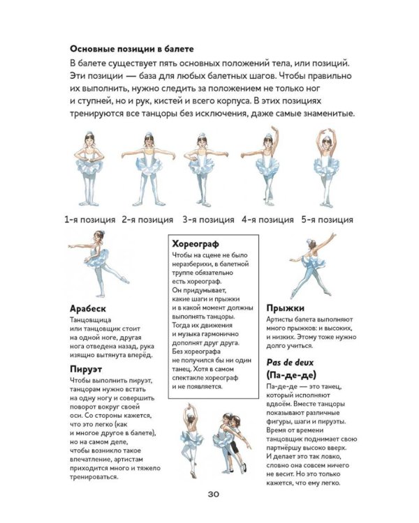 Лебединое озеро. Балет П.И. Чайковского с CD и QR-кодом