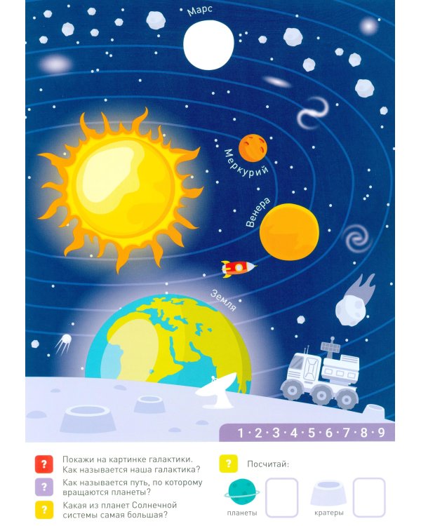 100 многоразовых наклеек! Космос