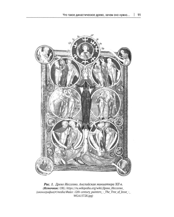 Воображаемое древо: как первые Романовы изобретали для себя царскую родословную: Монография
