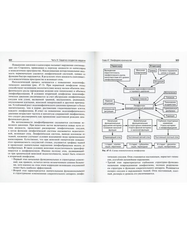 Хирургические болезни: Учебник. В 2 т. Т. 2. 2-е изд., перераб. и доп