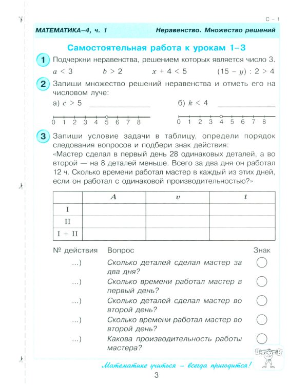 Математика. 4 кл. Самостоятельные и контрольные работы для начальной школы: Учебное пособие. Выпуск 4. Вариант 2. 2-е изд., стер