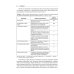 Библиотека врача-специалиста Хроническая боль и ее лечение в неврологии. 2-е изд., перераб. и доп