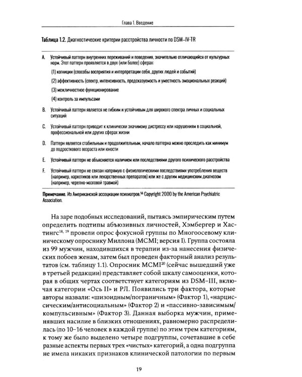 Изнанка души. Честные истории о том, как выжить и стать счастливым