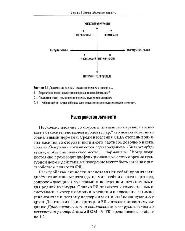 Изнанка души. Честные истории о том, как выжить и стать счастливым