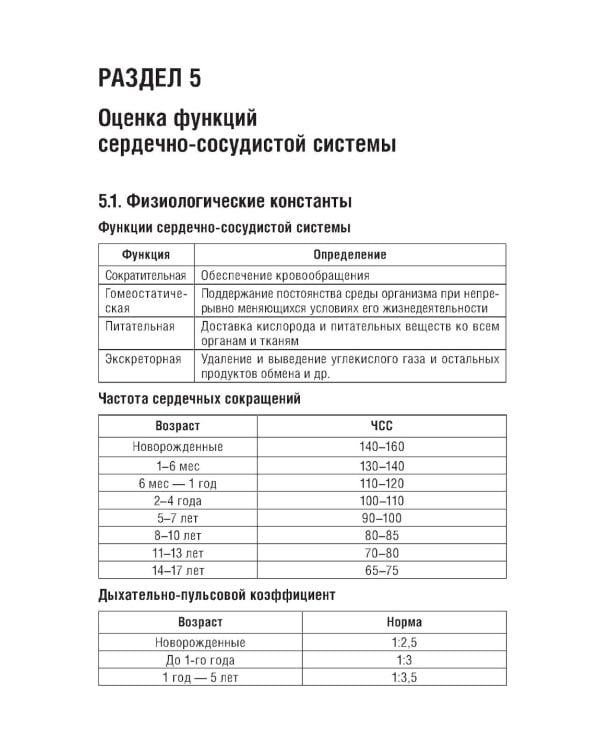 Лабораторные и функциональные исследования в практике педиатра. 6-е изд., испр. и доп.