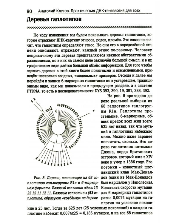 Дополнительное изображение книги «Практическая ДНК-генеалогия для всех»