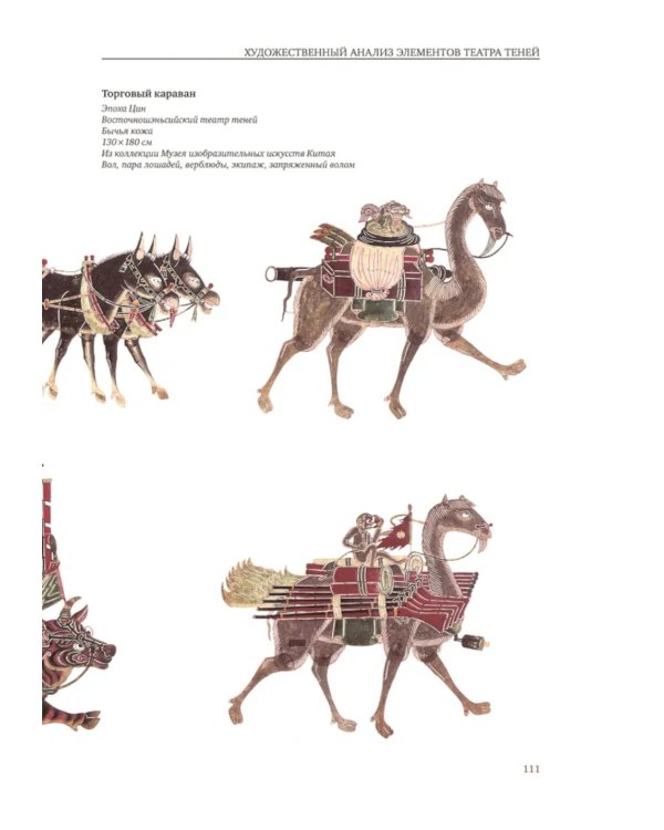 Театр теней