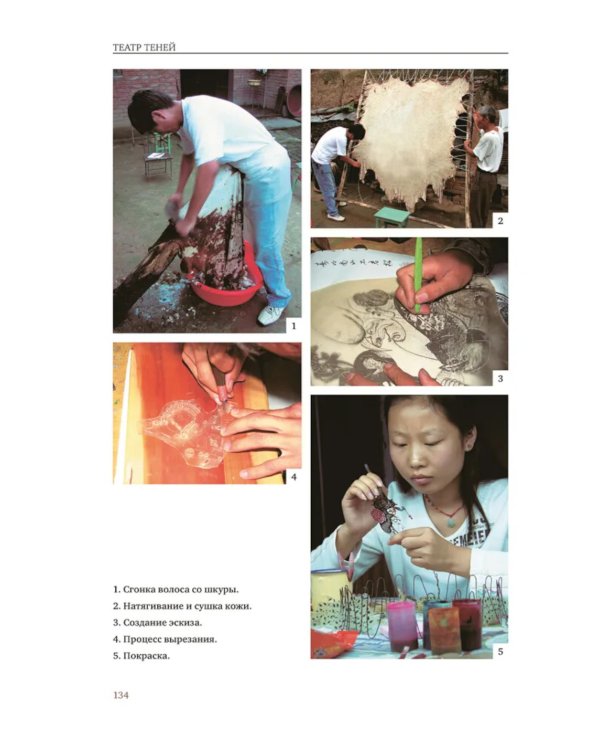 Театр теней