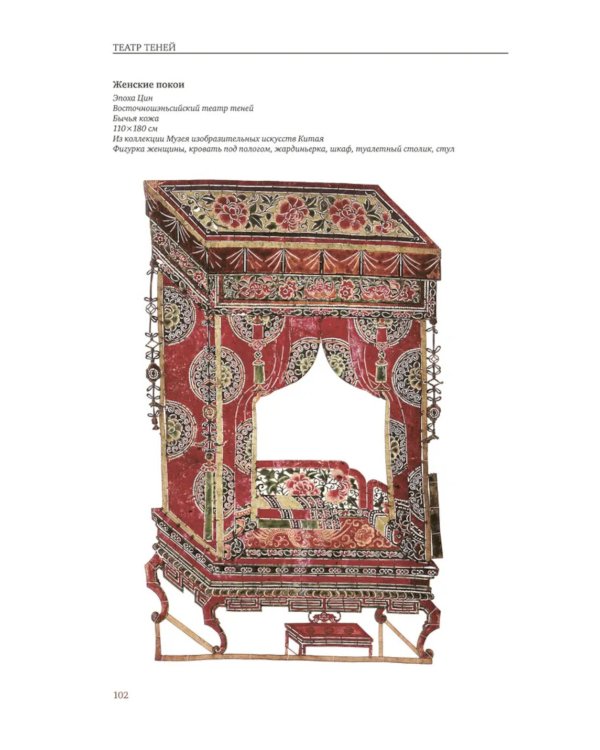 Театр теней