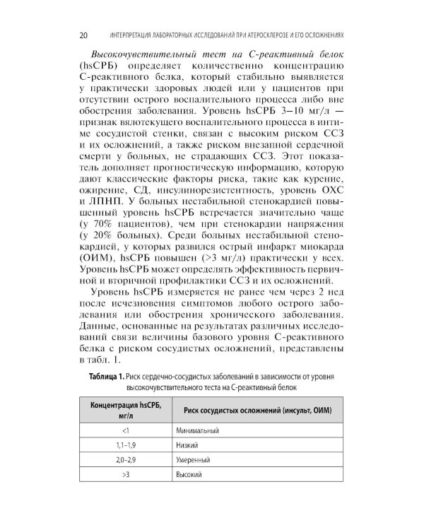 Интерпретация лабораторных исследований при атеросклерозе и его осложнениях