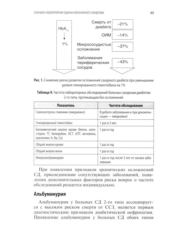 Интерпретация лабораторных исследований при атеросклерозе и его осложнениях