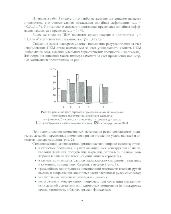 Технологии изготовления композиционных полимерных изделий в самолетостроении: Учебное пособие