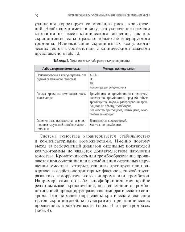 Интерпретация коагулограммы при нарушениях свертывания крови