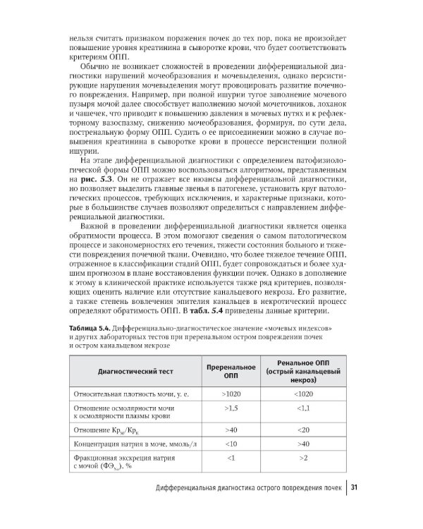 Нефрология для уролога: руководство для врачей
