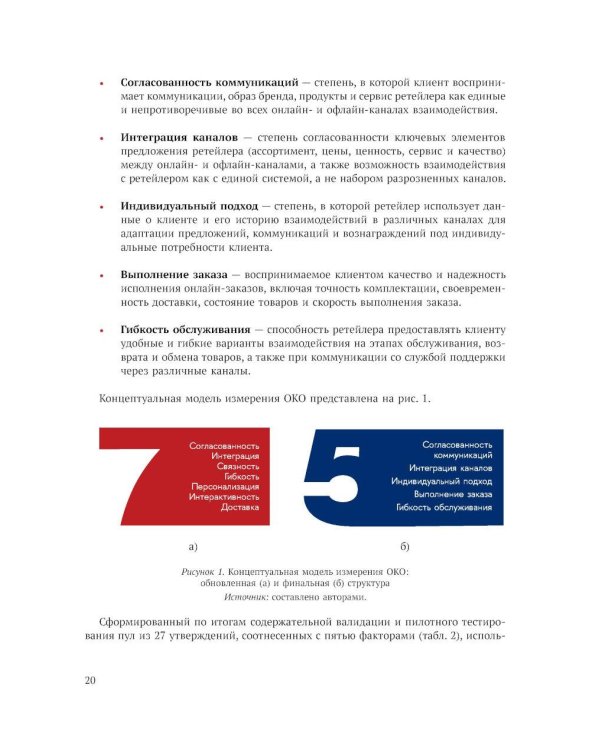 Исследование омниканального клиентского опыта на рынке розничной торговли в России