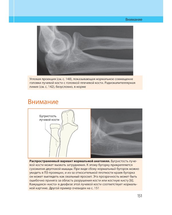 Неотложная радиология. Клиническое руководство