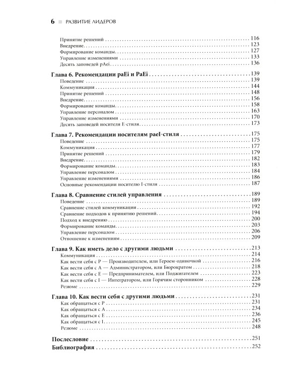 Развитие лидеров: Как понять свой стиль управления и эффективно общаться с носителями иных стилей