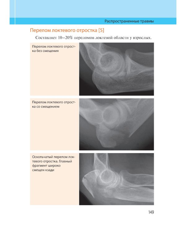 Неотложная радиология. Клиническое руководство